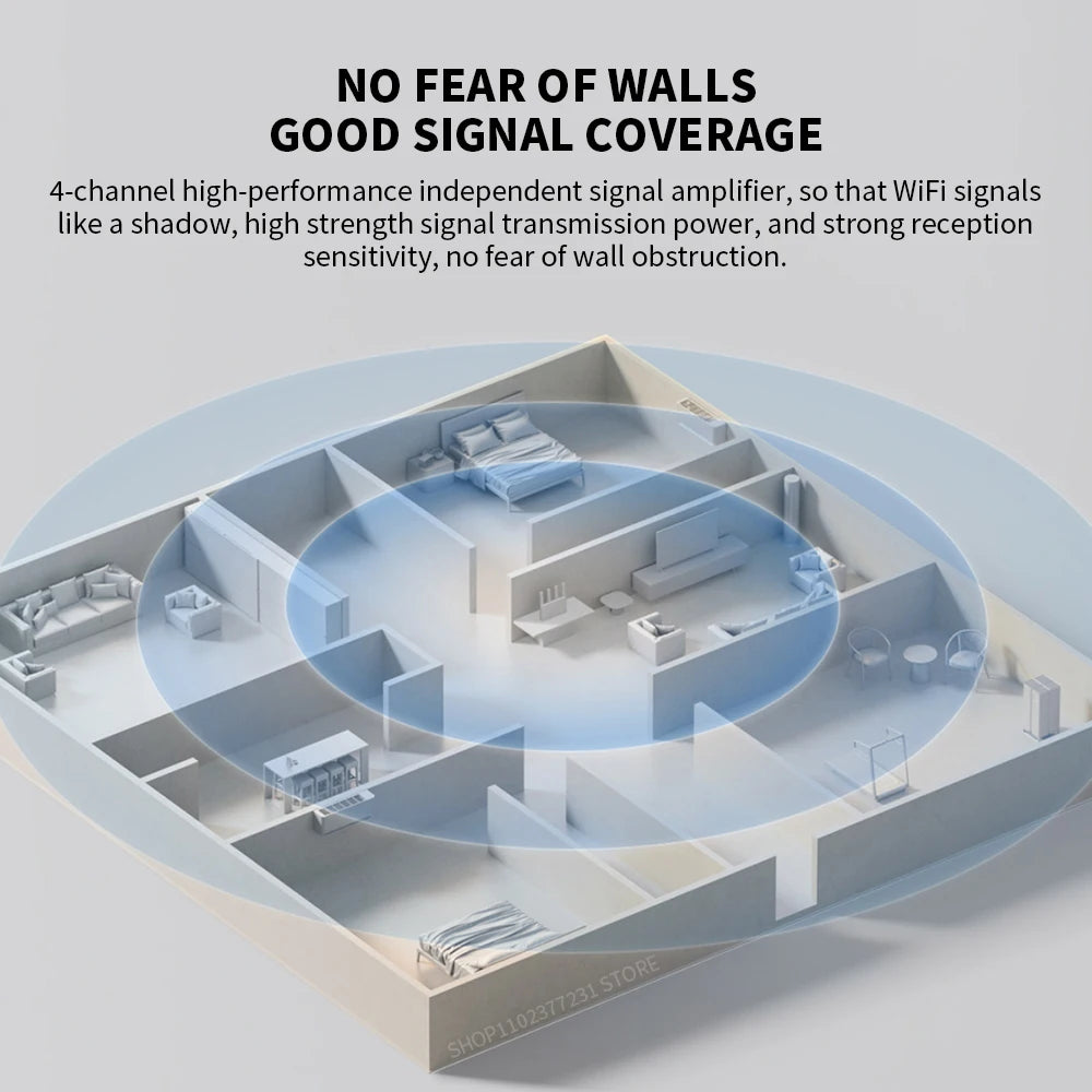 2024 Xiaomi Router BE3600 WiFi7 2.4/5GHz Duan Bands 160Mhz 3570Mbps Mesh Networking Gaming Acceleration 2.5G Ethernet Port.