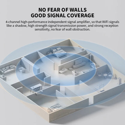 2024 Xiaomi Router BE3600 WiFi7 2.4/5GHz Duan Bands 160Mhz 3570Mbps Mesh Networking Gaming Acceleration 2.5G Ethernet Port.