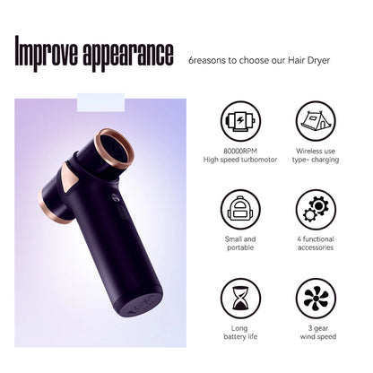 New Wireless Hair Dryer Multifunctional Outdoor Barbecue Carbon Blowing Dust Removal Portable Charging High Speed Hair Dryer