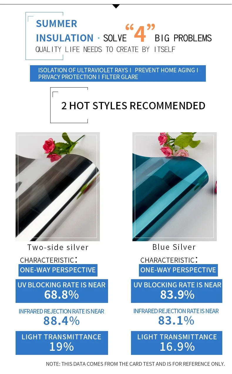 2/3/5M Einweg-Spiegel-Fensterfolie, Vinyl, selbstklebend, reflektierend, Solarfolie, Sichtschutz, Fenstertönung für Zuhause, silberner Glasaufkleber