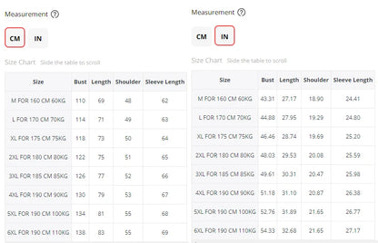 Man Black Windbreaker Windproof Waterproof For 2024 Spring Autumn Zip Up Jacket Men's Streetwear Bomber Clothes OverSize 5XL 6XL.