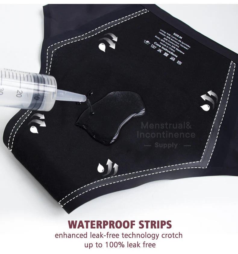 High Waist Period Panties for Women 4-Layer Leakproof Protection Heavy Absorption Menstrual Panties Breathable Reusable.