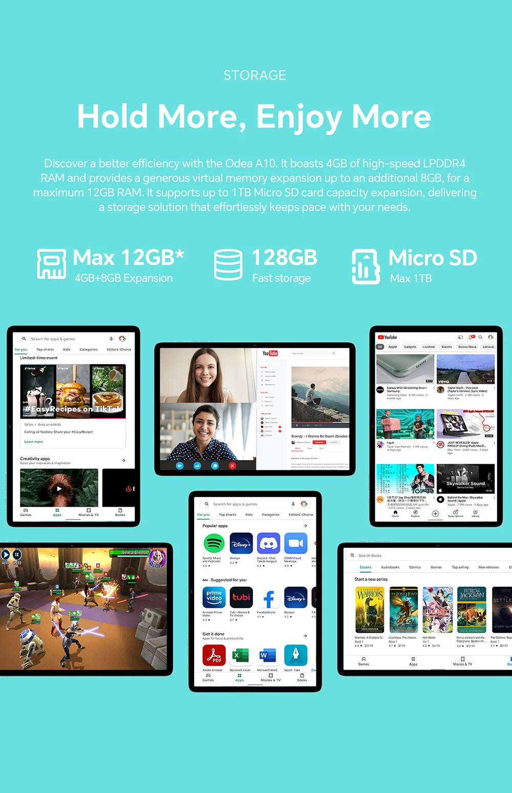 Odea A10 Tablet 10.1" IPS Android 14 T606 Octa-core Max 12GB(4GB+8GB) RAM 128GB ROM Type-C Widevine L1 Earphone Jack Face Unlock.