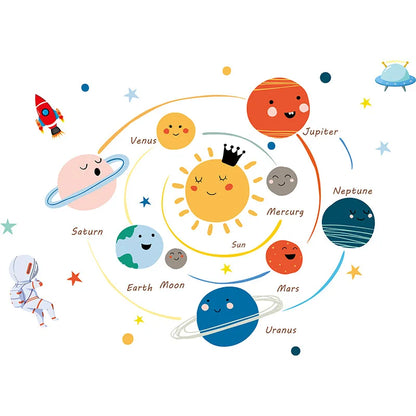 Cartoon Solar System PVC Wall Stickers Children Room Decoration Boy Kids Room Wall Decor Nursery Decorate DIY Art Murals Home.