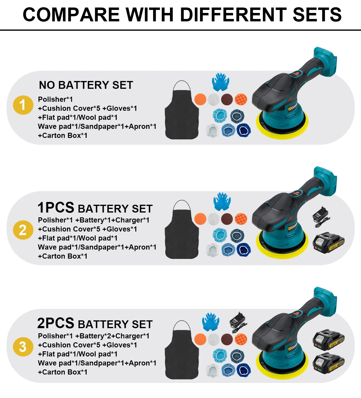 G perfil Akku-Autopolierer, 8 Gänge, verstellbar, automatisch, elektrisch, Wachsen, Schleifen, Versiegelung, Glasur, Elektrowerkzeug, passend für Makita 18 V Akku-Stift