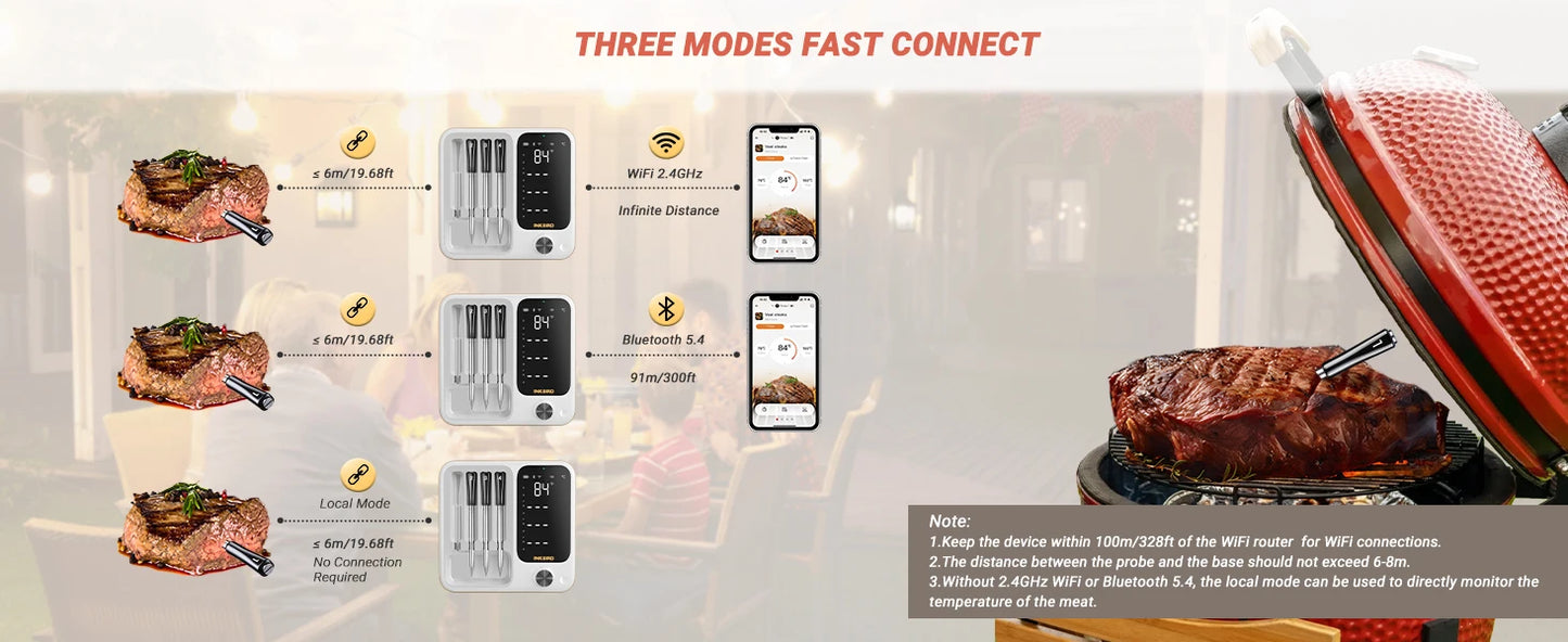 INKBIRD INT-14-BW 3-Mode WiFi/Bluetooth BBQ Thermometer, 4 Wireless Probes, IP67 Waterproof, ±1℃, 25H Battery, Smart App Control.