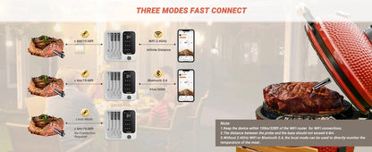 INKBIRD INT-14-BW 3-Mode WiFi/Bluetooth BBQ Thermometer, 4 Wireless Probes, IP67 Waterproof, ±1℃, 25H Battery, Smart App Control.