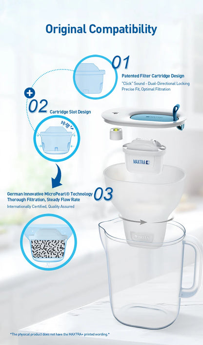 For Brita Maxtra Water Filters Cartridge Purify Kettle Activate Carbon Water Filter 1/3/6 Pcs for kettles and water purifiers