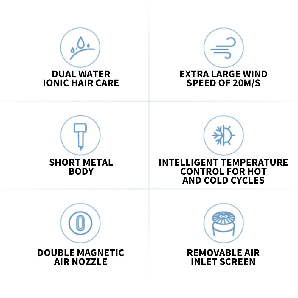 XIAOMI MIJIA H500 Water Ion Hair Dryer Professional Blow Hair Dryer Negative Ionic Blower Electric Dryer Diffuser Quick Dry Hair.