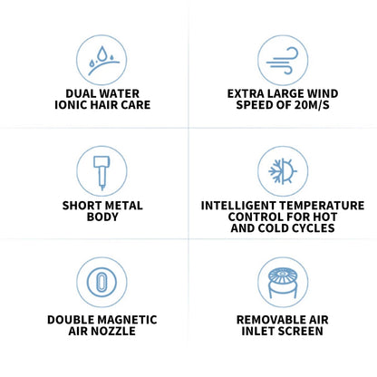 XIAOMI MIJIA H500 Water Ion Hair Dryer Professional Blow Hair Dryer Negative Ionic Blower Electric Dryer Diffuser Quick Dry Hair.