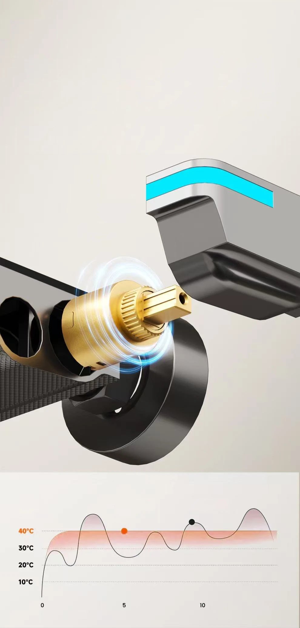 Bathroom Shower System Brass Mirror Surface Temperature-Controlled for Bathtub Faucet with Digital Display, LED Strip