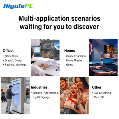 Higole Gole 2 Pro 5.5'' Intel N5095 Mini PC Windows 11 WiFi5 BT5.0  8/16GB 256GB Touch Screen 4K Desktop Computer Windows Tablet.