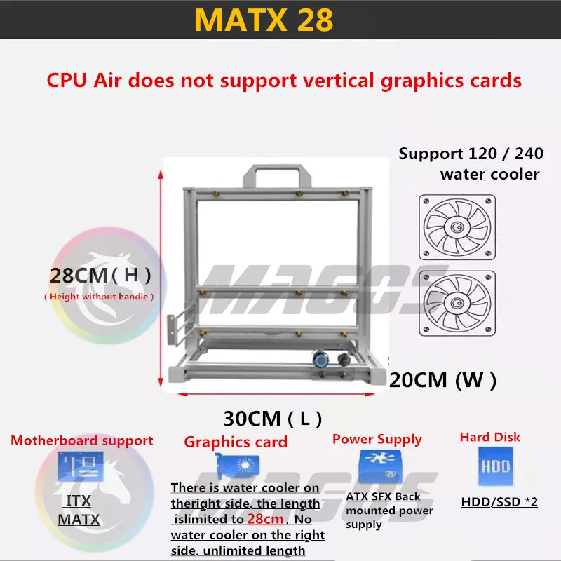 Open PC Case Frame Rack ITX MATX ATX EATX Gamers Cabinet DIY Water Cooler Desktop PC Creative Gabinete Gaming Chassis MOD.