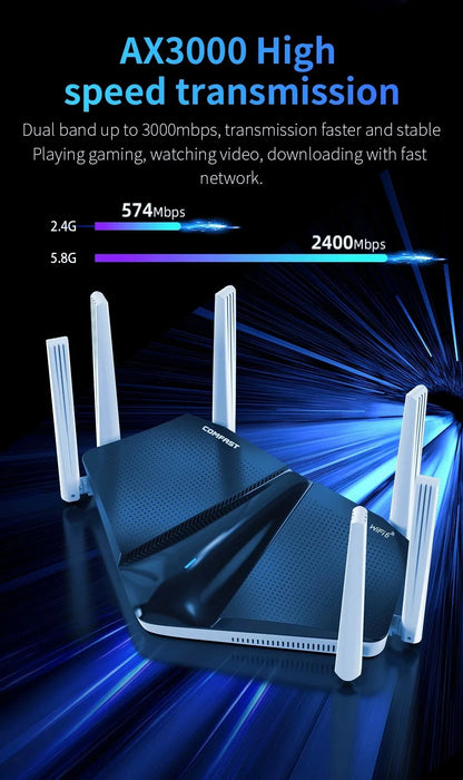 COMFAST AX3000 WIFI6 5GHz Mesh Wifi Router MU-MIMO Full Gigabit Wi-fi Coverage 6 Antennas Network Extender Amplifier for Home.