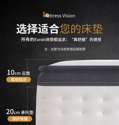 Moderne King-Size-Matratze aus weichem Doppellatex, luxuriöse Designer-Matratze, Queen-Size-Schlafzimmer, Colchon, eheliche Schlafzimmermöbel