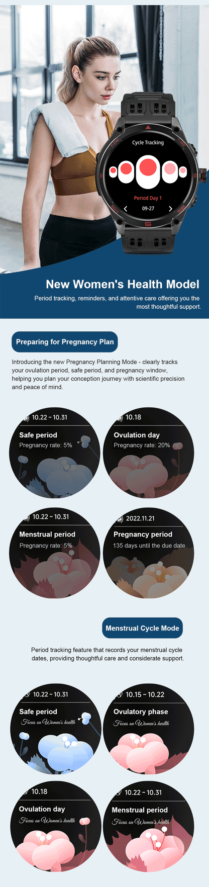 2025New GPS Sports Smart Watch  AMOLED Flashlight 950Mah Battery IP68 Waterproof Fitness Trackr BT Call Smartwatch For Men Women