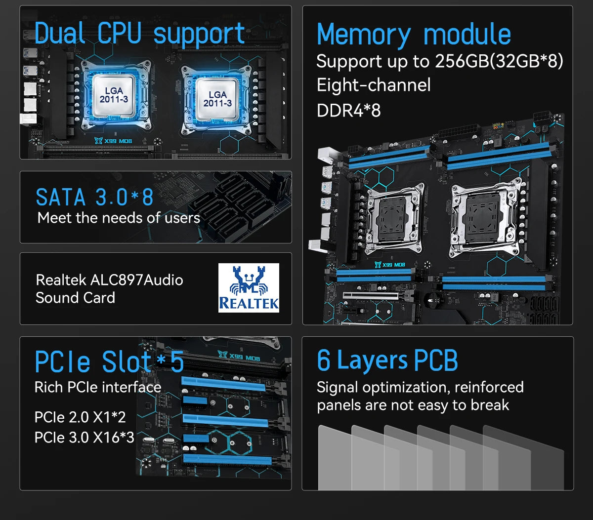 MACHINIST X99 MD8 Dual CPU Motherboard Kit Set Optional lntel Xeon E5 2680 V4 LGA2011-3 DDR4 32GB RAM C612 chip Server Computer.