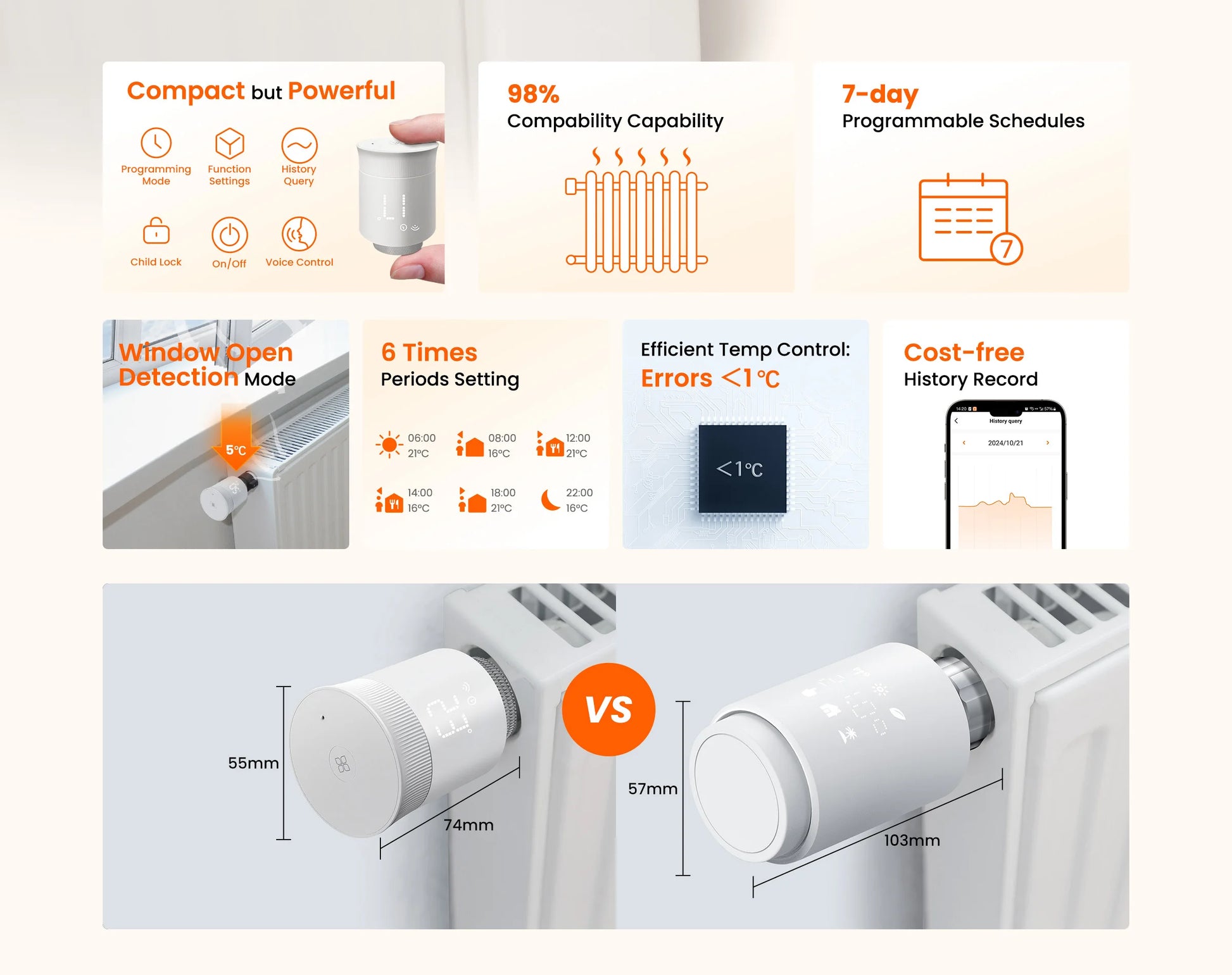 GIRIER Tuya Smart Radiator Thermostat, ZigBee Thermostatic Radiator Valve, Mini TRV for Heating, Works with Alexa Google Home.