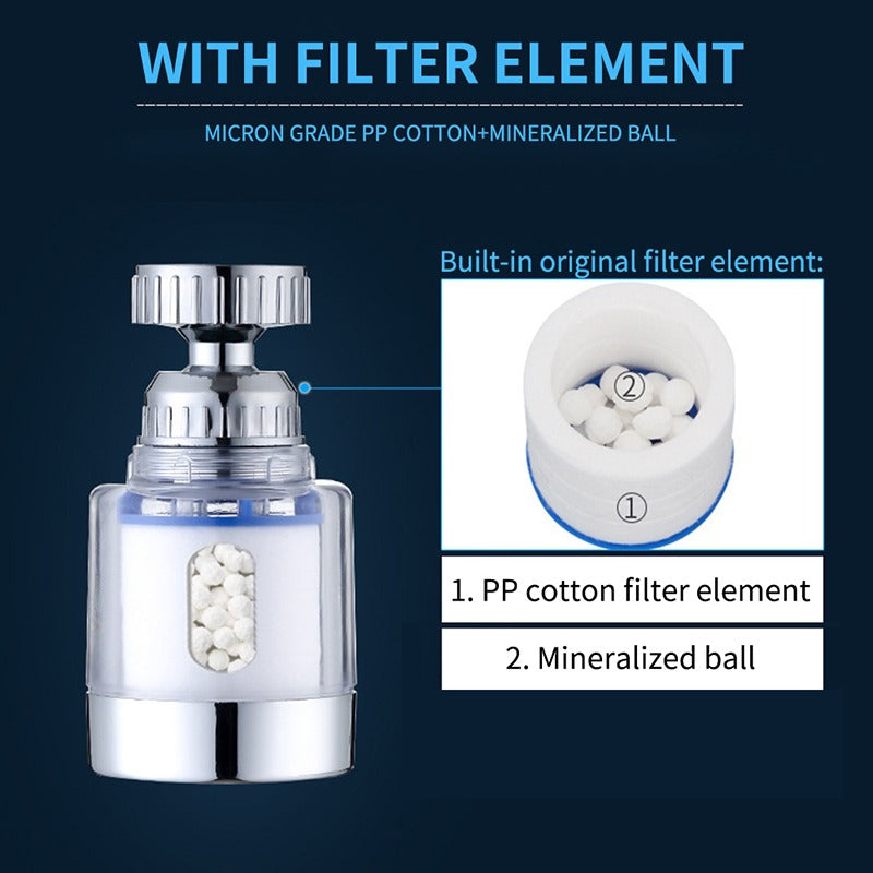 360°Rotating Faucet Filter Kitchen Element Faucet Water Purifier Filter Shower Remove Chlorine Heavy Metal Filtered Purification.