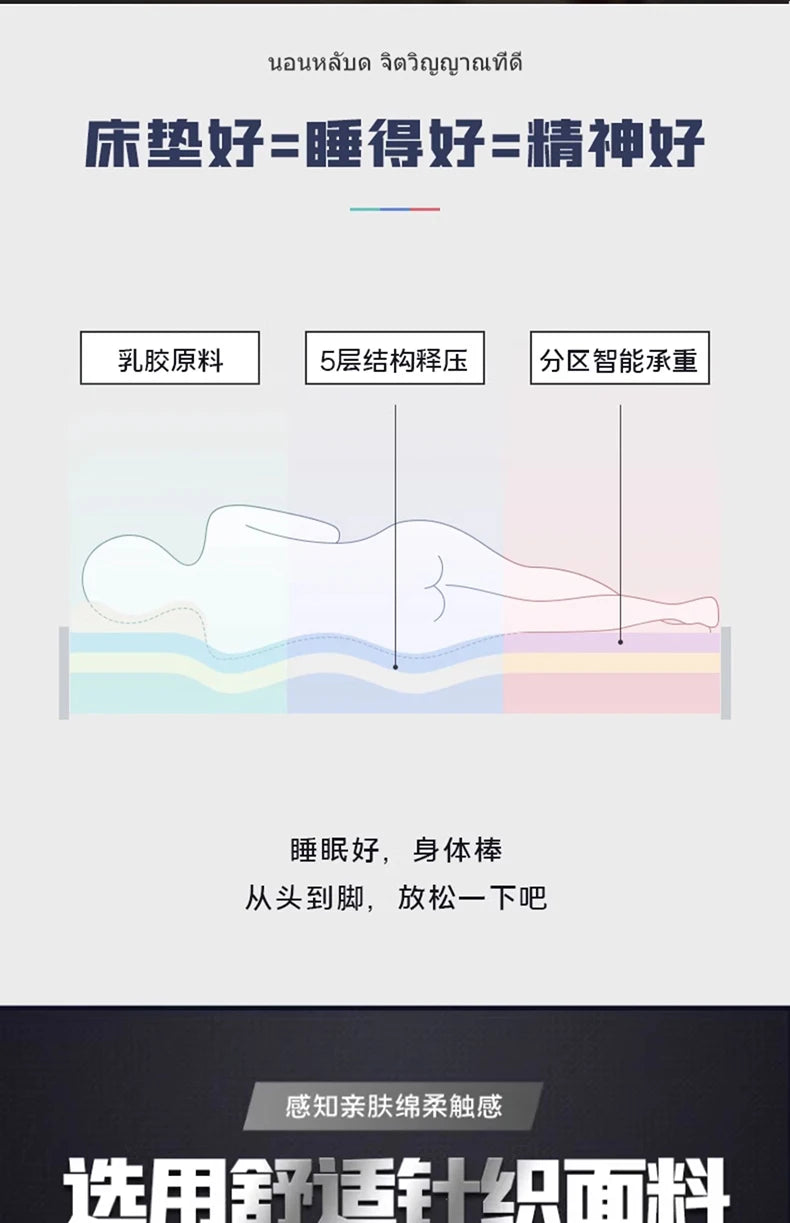 Latex-Matratzenbezug, Bodenschlafmatte, Studentenwohnheim, einzelne Tatami-Matratze für Kinder