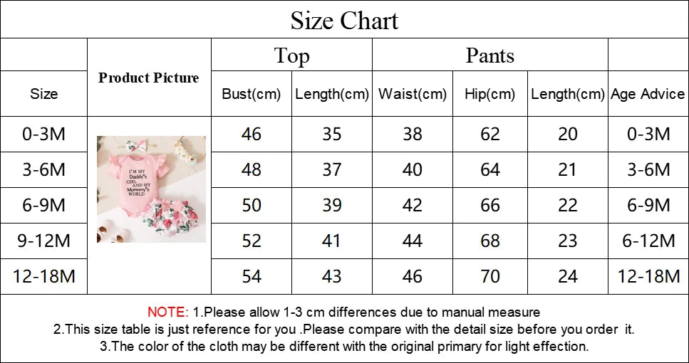 Prowow Günstige Preis Kleidung Baby Mädchen Outfits Set Niedlichen Elefanten Body und Hosenträger Kleid 3 stücke Neugeborene Geburt Set Kleidung.