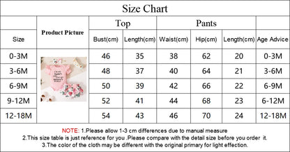 Prowow Günstige Preis Kleidung Baby Mädchen Outfits Set Niedlichen Elefanten Body und Hosenträger Kleid 3 stücke Neugeborene Geburt Set Kleidung.