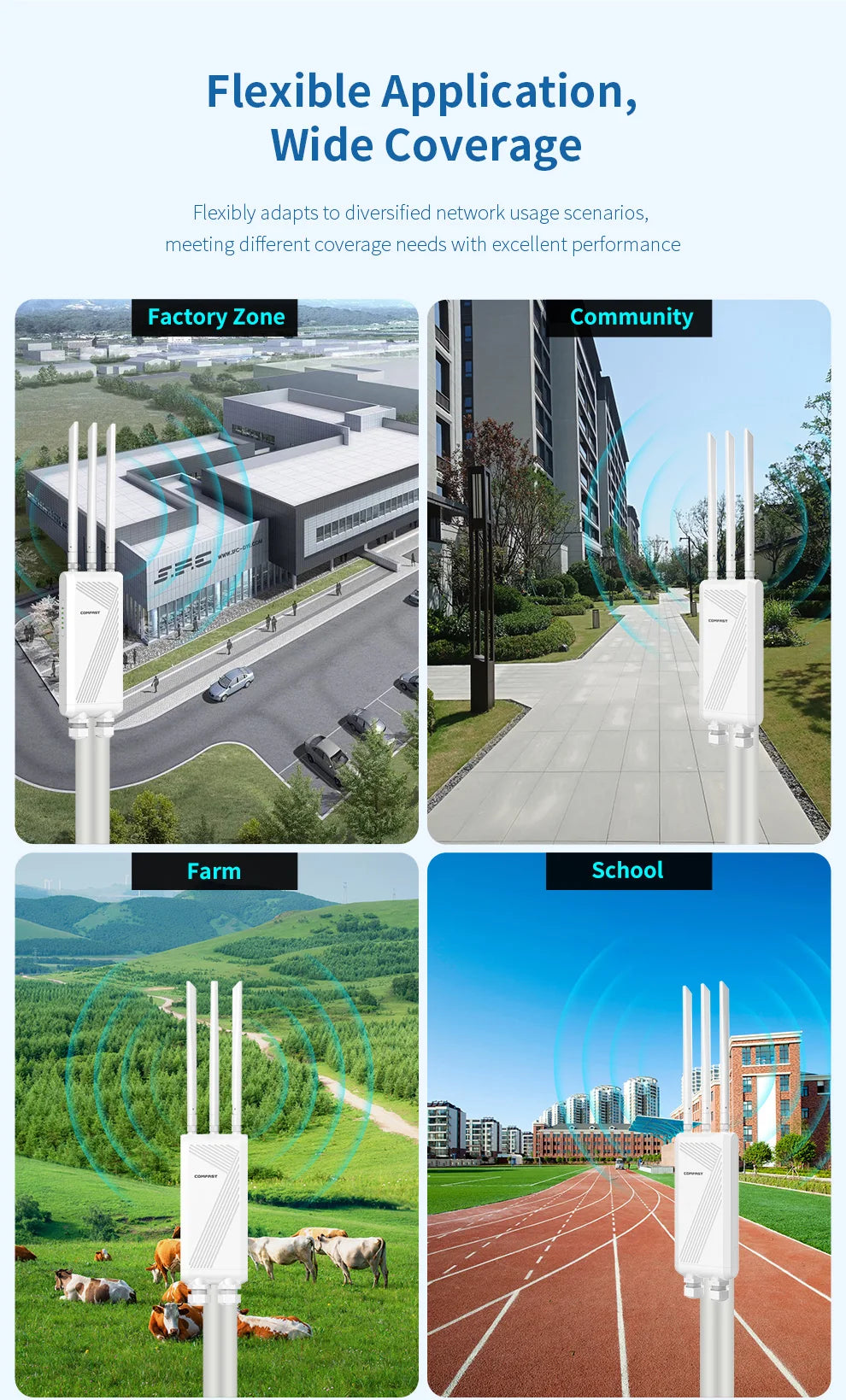 COMFAST BE3600 WIFI7 Outdoor AP Router 2.4G/5.8G Dual Dand Long Range signal Extender Amplifie wireless WiFi Repeater waterproof.