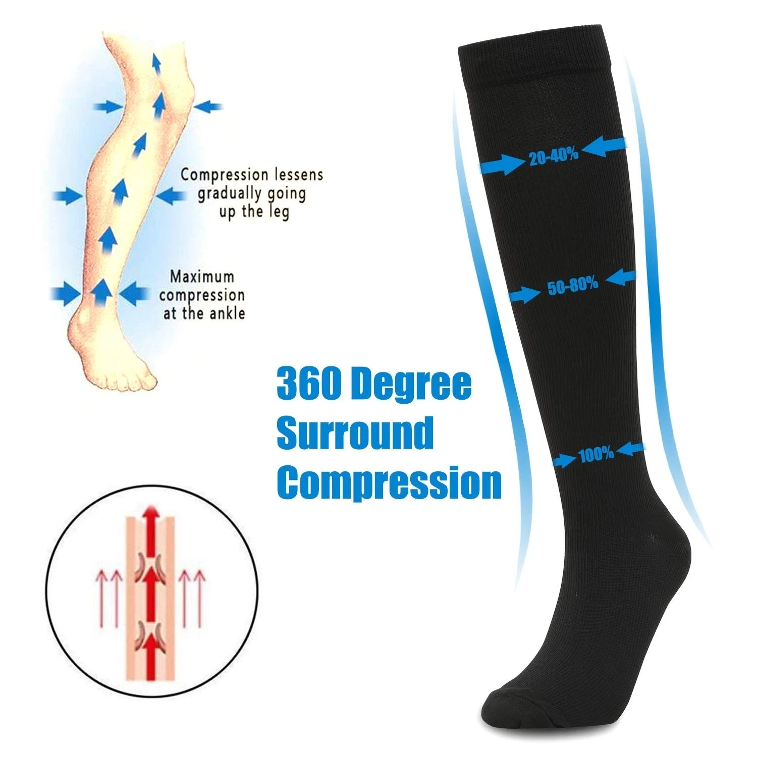 2 Pairs Compression Stockings Blood Circulation Promotion Slimming Sport Nurse Socks Anti Fatigue Comfort Knee High.