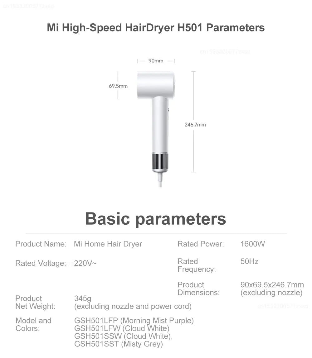 Original Xiaomi Mijia H501 High Speed Anion Hair Dryer Wind 62m/s 1600W 2min Quick Drying Professional Hair Care Negative Lon