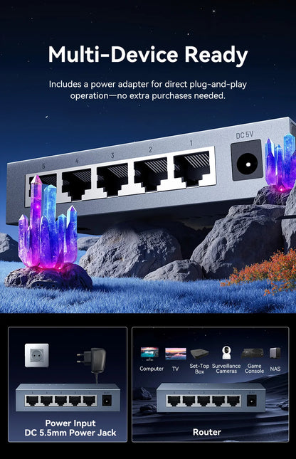 Vention 1000Mbps Gigabit Network Switch Expansion 5 Ports RJ45 Ethernet Switch Splitter Adapter for Router Lan Hub Plug and Play.