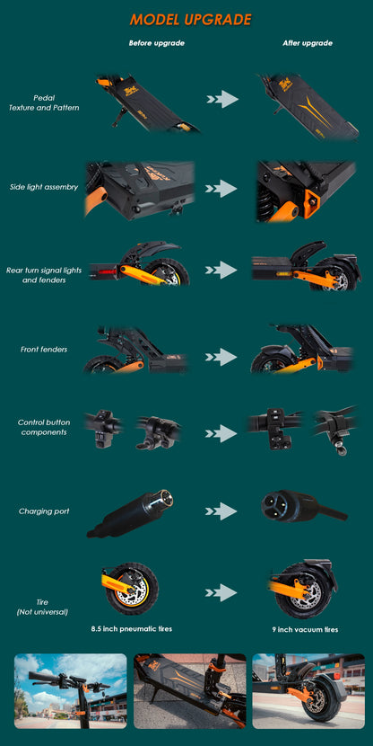 KuKirin G2PRO Foldable Adult Electric Scooter, E-Scooter, 45km/h Electric Kick Scooter, 600W Skateboards, 48V 15.6Ah Kickboard