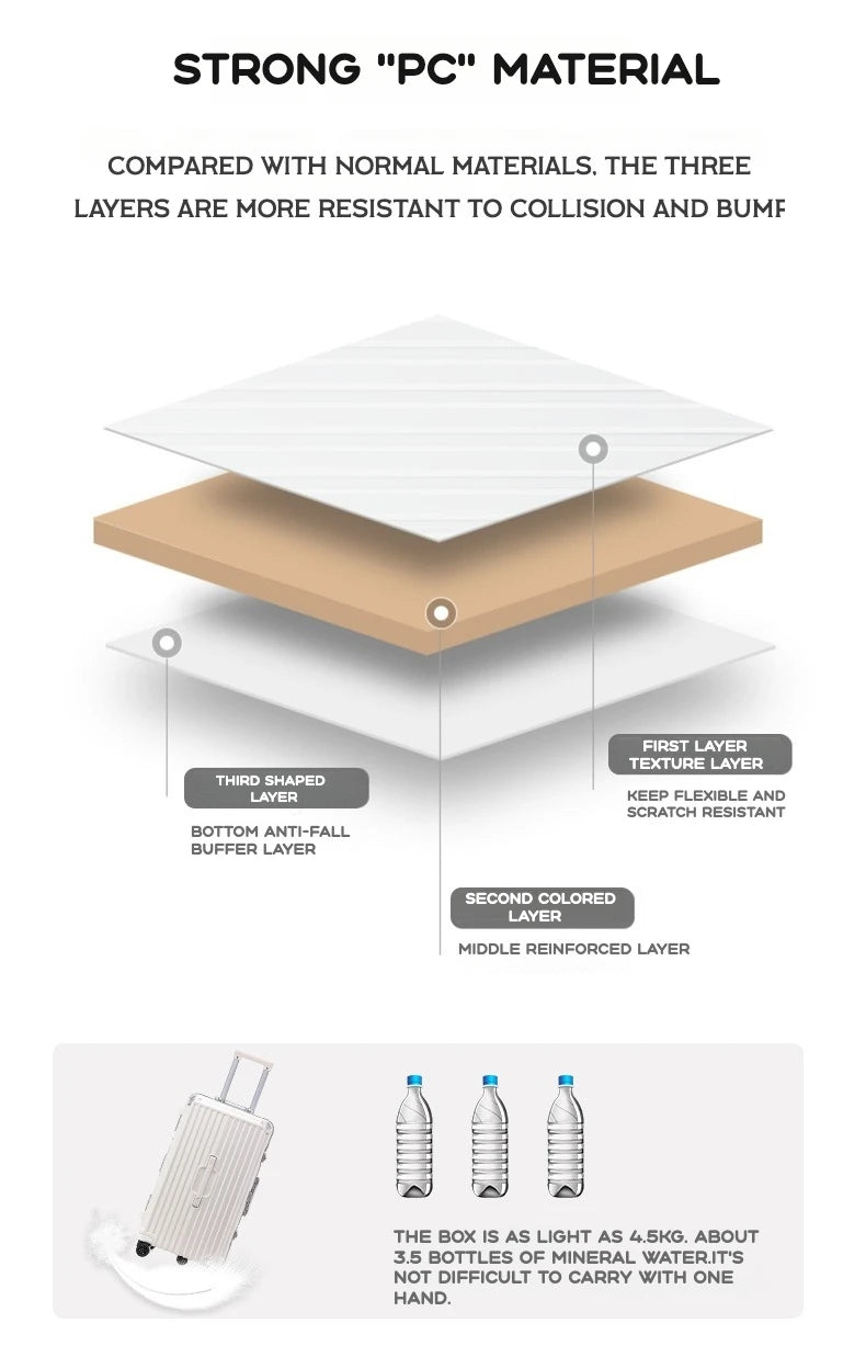 2024 neue langlebige Gepäcksets mit großer Kapazität, Koffer, USB-Aufladung, Herren-Handgepäck, Boarding, Reisen, 24/26/28/30/34.