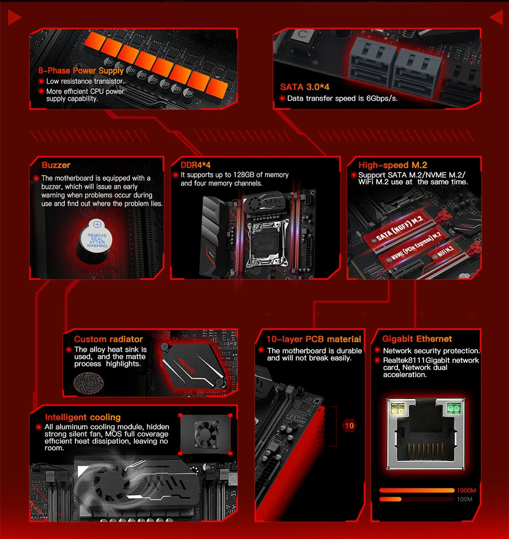 MACHINIST X99 kit Motherboard MR9A PRO AMX Set Intel Xeon E5 2697 V4 CPU with Fourchannel DDR4 2x16g 2133MHz for Gaming Computer.