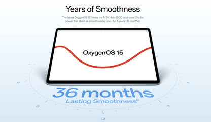 Global Version OnePlus Pad Lite Tablet 11-inch 90Hz LCD Eye Care Display MediaTek Helio G100 9340mAh Battery OxygenOS 15.0.1.