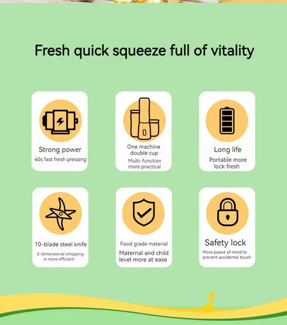 Portable Wireless Blender Electric Fruit Juicer Machine For Orange Ice Crushing 10 Blades Auxiliary Food Machine 1500mA Mixer.