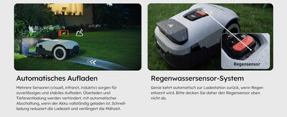 ANTHBOT Genie 600 AI kabelloser Roboter-Rasenmäher, max. 900 m2, Vollfrequenzband RTK + 4-kamera-Vision-Rasenmäherroboter