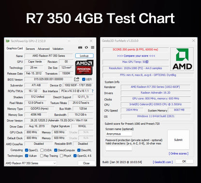 MLLSE AMD R7 350 4GB Graphics Card GDDR3 128Bit PCI-E 3.0 Geforce GPU r7 350 Gaming Video Card Placa De Video.