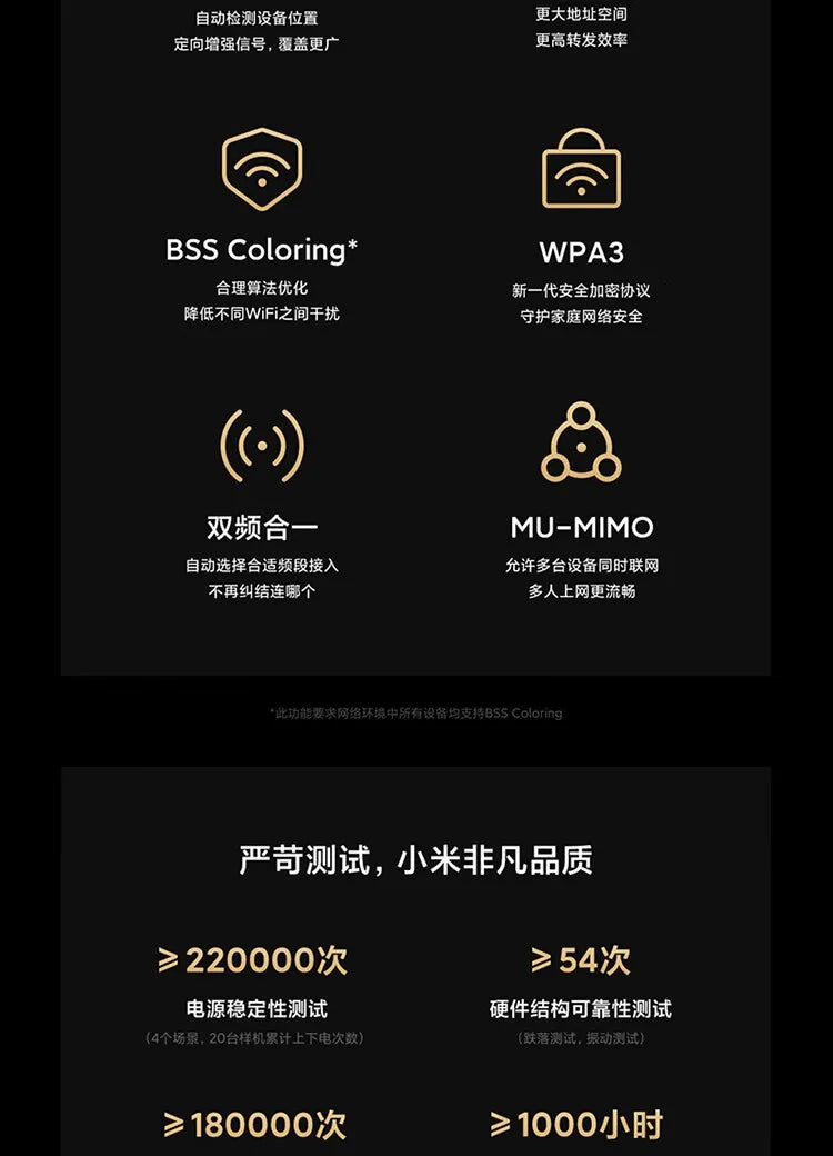 Xiaomi Router BE6500 Pro Wifi 7 Hub Gateway IPTV 2.5G Ethernet Port 1GB Large Memory OFDMA IPV6 WPA3 Repeater Signal Amplifier