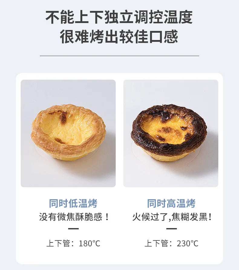 Einschichtiger Pizzaofen, Knopftyp, Elektroofen