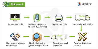 433 Mhz Drahtlose Steckdose Fernbedienung AUF OFF Smart Plug EU FR Mit Wand Schalter Steckdose 15A 220 V für Home Appliance Licht Fan