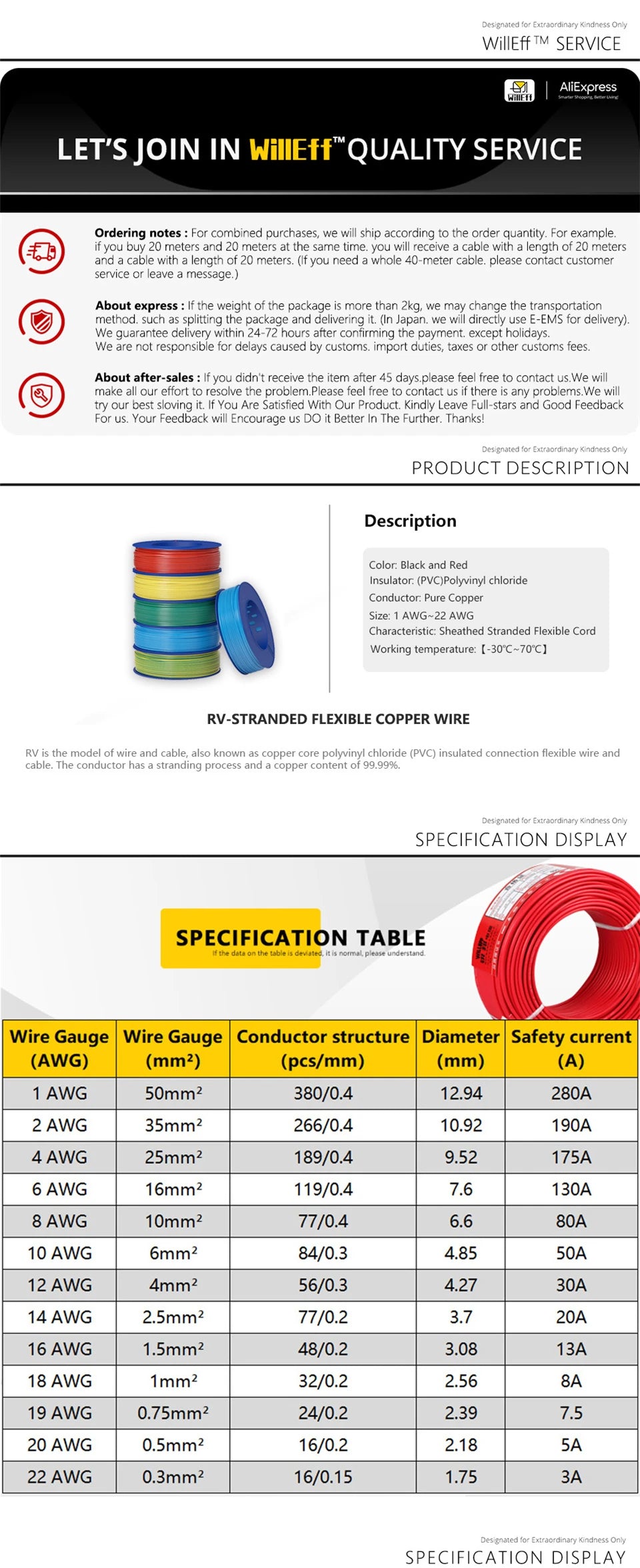 100m PVC Electric Cable Soft Copper Wire For Power led Car battery jumper wiring 1AWG 2AWG 4AWG 6AWG 8AWG 10AWG 12AWG 14AWG.