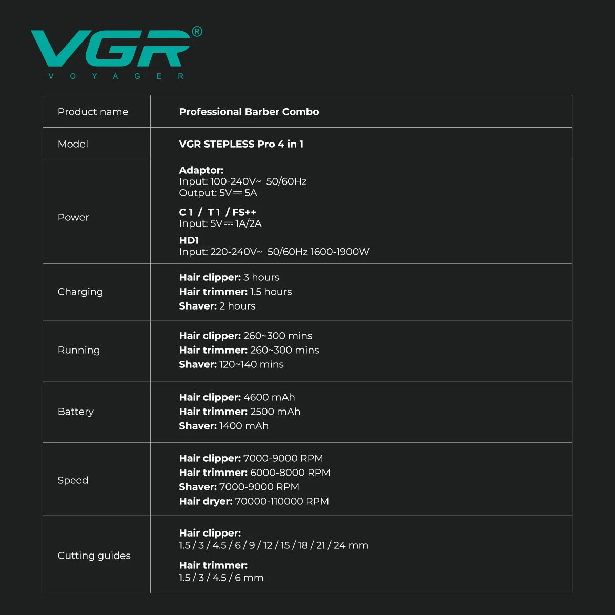 VGR Hair Trimmer Brushless Motor Clipper Professional Hair Dryer Beard Trimmer 4 IN 1 Multifunctional Barber Combo V-001 V-401.