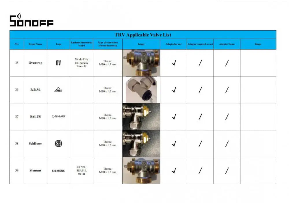 SONOFF TRVZB Zigbee Thermostatic Radiator Valve Smart Home Heating Froest Protection Remote Group Control via eWeLink Alexa