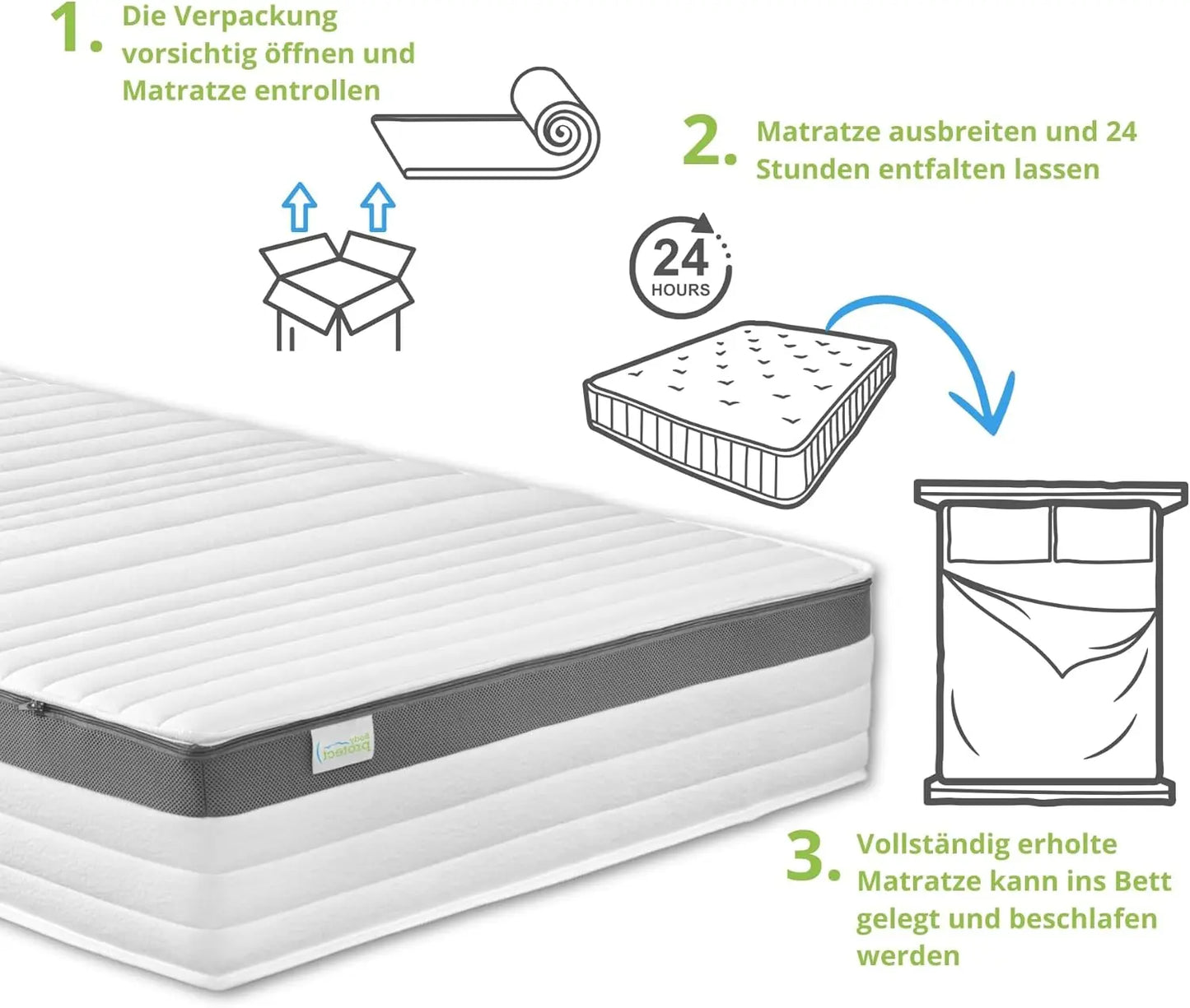 Federkernmatratze 80x200 cm, Orthopedische Matratze Hardness H2, ergonomische 7 Zonen Taschenfederkernmatratze, Matratze 80 x 2