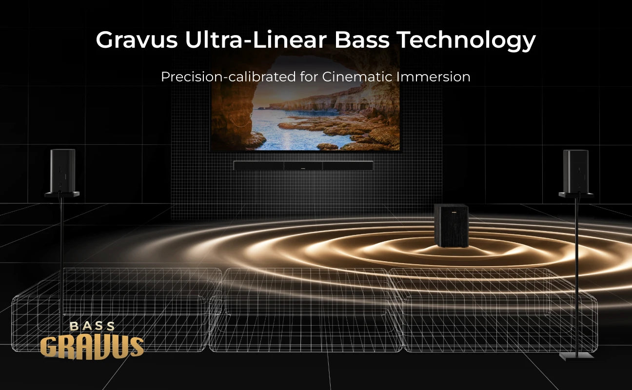 ULTIMEA Skywave X40 5.1.2ch Wireless Surround Sound System for TV with Dolby Atmos, Home Cinema Soundbar with Wireless Subwoofer.