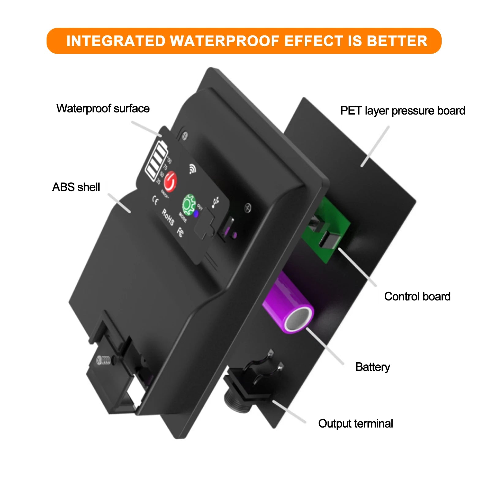 10M Solar Neon LED Strip Outdoor Pool IP67 Waterproof Flexible 2835 LED Tape Light Sign With Remote 24V 120LEDs/M Tube Diode.