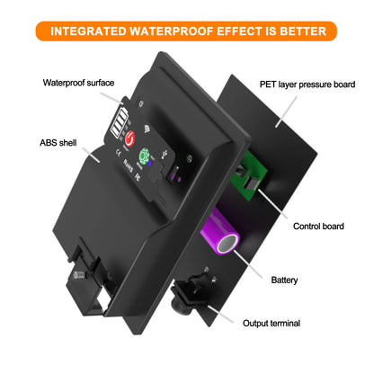 10M Solar Neon LED Strip Outdoor Pool IP67 Waterproof Flexible 2835 LED Tape Light Sign With Remote 24V 120LEDs/M Tube Diode.