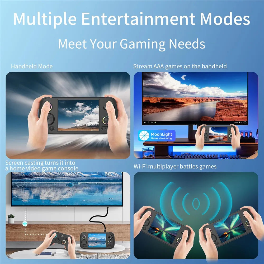 ANBERNIC RG406H Handheld Game 4Inch IPS HD Screen Android 13 Bluetooth WIFI Retro Video Player Console Hall Joystick 8G+128G.