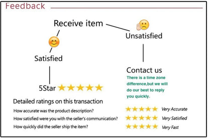 Shestyle Off Shoulder Slash Neck Bodysuits Women Overlap Solid Long Sleeve Basic T-Shirt Pleated Cross Bodycon Fashion Trendy