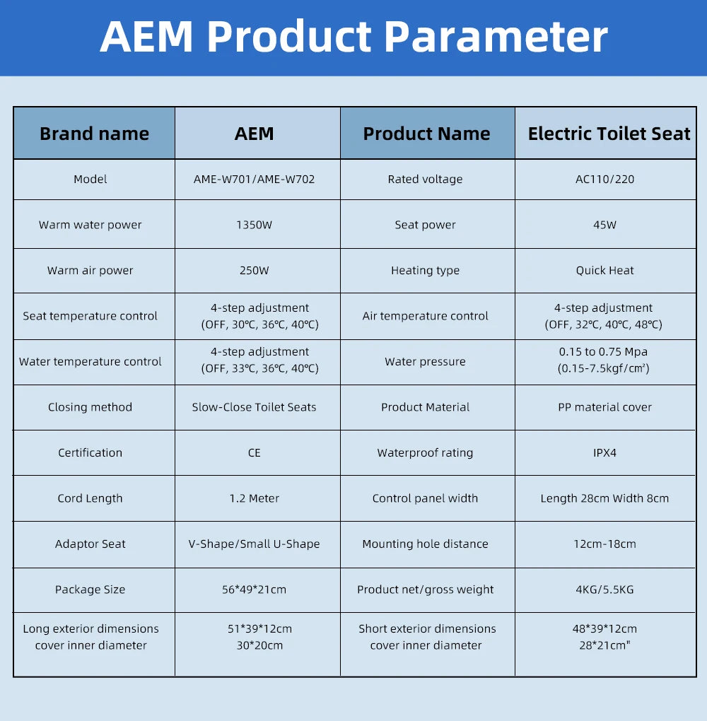 Intelligenter Toilettensitzbezug – wasser- und energiesparend, sofortige Erwärmung, selbstreinigend, LED-Nachtlicht, effizienter, hygienischer Badezimmerdeckel